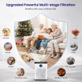 AIRFIRE Air Purifier for Home Large Rooms up to 2400 Sq.ft, WiFi Air Purifiers with Washable Filter for Allergies and Asthma, Pollen, Wildfire, Pet Odor, AP407, White