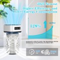 AIRFIRE Air Purifier, AP202 HEPA Air Purifiers for allergies & asthma, Wildfire, Pet Fur, Pollen, 1 PCS, White
