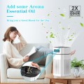 AIRFIRE Air Purifier, AP202 HEPA Air Purifiers for allergies & asthma, Wildfire, Pet Fur, Pollen, 1 PCS, White