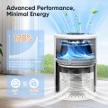 Airfire Air Purifier for Home Up to 1300 Sq.ft , HEPA Air Purifiers for Allergies and Asthma Bedroom Pet Wildfire, AP201