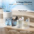 Airfire Air Purifier for Home Up to 1300 Sq.ft , HEPA Air Purifiers for Allergies and Asthma Bedroom Pet Wildfire, AP201