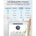 HEPA Air Purifiers for Allergies and Asthma up to 2400 Sq.ft, Air Purifiers for Bedroom with Washable Pre-Filter, AP307, All White