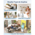 HEPA Air Purifiers for Allergies and Asthma up to 2400 Sq.ft, Air Purifiers for Bedroom with Washable Pre-Filter, AP307, All White