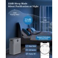 Air Purifier for Large Rooms up to 2400 Sq.ft,Smart WIFi HEPA Air Purifiers with and Washable Pre-Filter for Wildfire,Pollen, Dust, Pet Fur & Odor, AP407, White+Gray Air Purifier for Large Rooms up to 2400 Sq.ft,Smart WIFi HEPA Air Purifiers with and Washable Pre-Filter for Wildfire,Pollen, Dust, Pet Fur & Odor, AP407, White+Gray