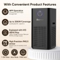 DR. J Professional WiFi Air Purifier for Large Rooms 3500sq.ft, HEPA Air Purifiers for Allergies and Asthma, Pet Dander&Odor, Pollen, Dust, Wildfire/Smoke