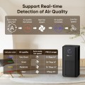 DR. J Professional WiFi Air Purifier for Large Rooms 3500sq.ft, HEPA Air Purifiers for Allergies and Asthma, Pet Dander&Odor, Pollen, Dust, Wildfire/Smoke