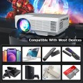 Mini Bluetooth 5.1 Projector with 100" Projector Screen, Full HD 1080P 170" Display Supported 