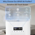 Air Purifiers for Home Large Room H13 True HEPA Filter Air Purifiers for Bedroom Up to 1850sqft Remove 99.97%