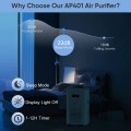 Air Purifiers for Home Large Room H13 True HEPA Filter Air Purifiers for Bedroom Up to 1850sqft Remove 99.97%