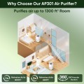 DR. J Professional 1850 Sq Ft HEPA Air Purifier, HEPA Air Purifiers for Bedroom, Pollen, Wildfire/Smoke, Pet Dander&Odor, Dust,Model KJ100,White