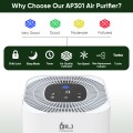Air Purifiers for Bedroom H13 HEPA Air Purifiers for Home Large Room Up to 1300sqft Remove 99.97%