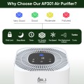 DR. J Professional 1850 Sq Ft HEPA Air Purifier, HEPA Air Purifiers for Bedroom, Pollen, Wildfire/Smoke, Pet Dander&Odor, Dust,Model KJ100,White