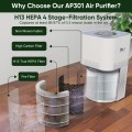 DR. J Professional 1850 Sq Ft HEPA Air Purifier, HEPA Air Purifiers for Bedroom, Pollen, Wildfire/Smoke, Pet Dander&Odor, Dust,Model KJ100,White