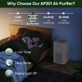 DR. J Professional 1850 Sq Ft HEPA Air Purifier, HEPA Air Purifiers for Bedroom, Pollen, Wildfire/Smoke, Pet Dander&Odor, Dust,Model KJ100,White
