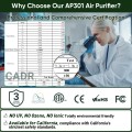 DR. J Professional 1850 Sq Ft HEPA Air Purifier, HEPA Air Purifiers for Bedroom, Pollen, Wildfire/Smoke, Pet Dander&Odor, Dust,Model KJ100,White