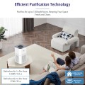 DR.J Professional WiFi Air Purifier for Bedroom, 1350 sq. ft Smart WiFi Air Cleaner and Air Purifiers with H13 True HEPA Filter Remove 99.97% of Pet Allergies, Smoke, Dust, Pollen