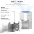 DR.J Professional WiFi Air Purifier for Bedroom, 1350 sq. ft Smart WiFi Air Cleaner and Air Purifiers with H13 True HEPA Filter Remove 99.97% of Pet Allergies, Smoke, Dust, Pollen