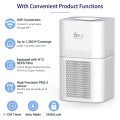 DR.J Professional WiFi Air Purifier for Bedroom, 1350 sq. ft Smart WiFi Air Cleaner and Air Purifiers with H13 True HEPA Filter Remove 99.97% of Pet Allergies, Smoke, Dust, Pollen