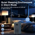 Smart Wi-Fi Air Purifier, DR.J Professional H13 True HEPA Filter, Air Purifiers for Home Large Room up to 1800 Ft², Air Cleaner for Allergies, Pet Odor, Smoke, Dust, Works with Alexa