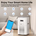 Smart Wi-Fi Air Purifier, DR.J Professional H13 True HEPA Filter, Air Purifiers for Home Large Room up to 1800 Ft², Air Cleaner for Allergies, Pet Odor, Smoke, Dust, Works with Alexa