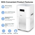 Smart Wi-Fi Air Purifier, DR.J Professional H13 True HEPA Filter, Air Purifiers for Home Large Room up to 1800 Ft², Air Cleaner for Allergies, Pet Odor, Smoke, Dust, Works with Alexa
