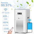Smart Wi-Fi Air Purifier, DR.J Professional H13 True HEPA Filter, Air Purifiers for Home Large Room up to 1800 Ft², Air Cleaner for Allergies, Pet Odor, Smoke, Dust, Works with Alexa