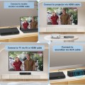 Blu Ray DVD Players with Remote, Portable Blue Ray Player Support 1080P, Support All DVDs and Region A1 Blu-Rays