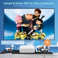 Projector with WiFi and Bluetooth 5.1, 1080P Full HD Projector, Portable Mini Projector