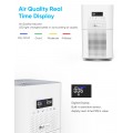 DR.J Professional Air Purifier for Large Rooms, 1800 sq. ft H13 True HEPA Filter with Remote Control for Allergies Pets Smoke Dust Mites
