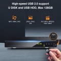 Blue Ray. DVD Players for TV, 1080P Home Theater Disc System, Support All DVDs and Region A1 Blu-Rays