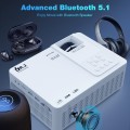 Projector with WiFi and Bluetooth 5.1, Portable Outdoor Mini Projector, 1080P Full HD Supported