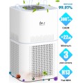 DR.J Professional Air Purifier with True HEPA Filter, 1350 sq. ft 4-Stage Auto Mode for Bedroom Living Room Allergies Pets Smoke Dust Mold